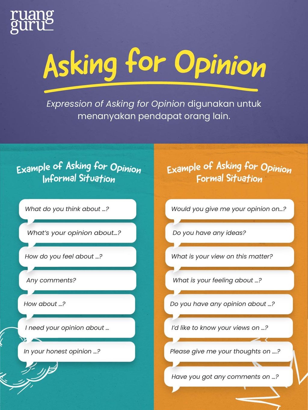 Asking and giving opinion (English Lesson) YouTube